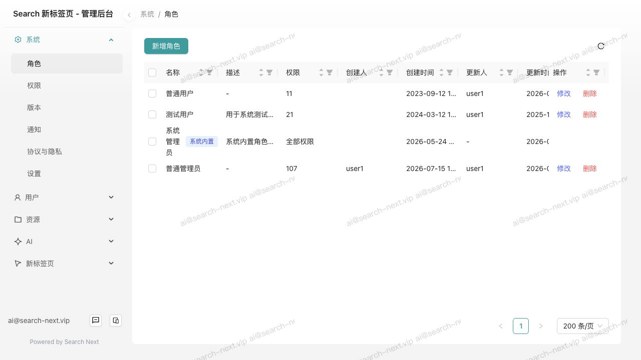 角色管理截图